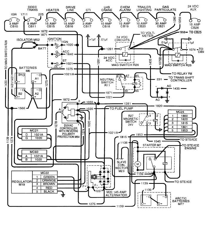 Figure 2-25. 24 vdc Circuit Wiring Schematic (145 AMP) (Sheet 1 of 3)