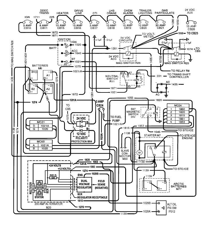 Figure 2-25. 24 vdc Circuit Wiring Schematic (200 AMP) (Sheet 2 of 3)