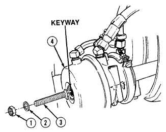 d. Uncaging air brake chamber - TM-9-2320-364-34-4_696