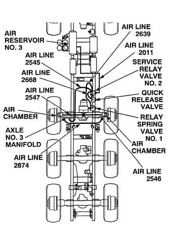 VISUAL/AUDIBLE INSPECTION - TM-9-2320-364-20-2_1045