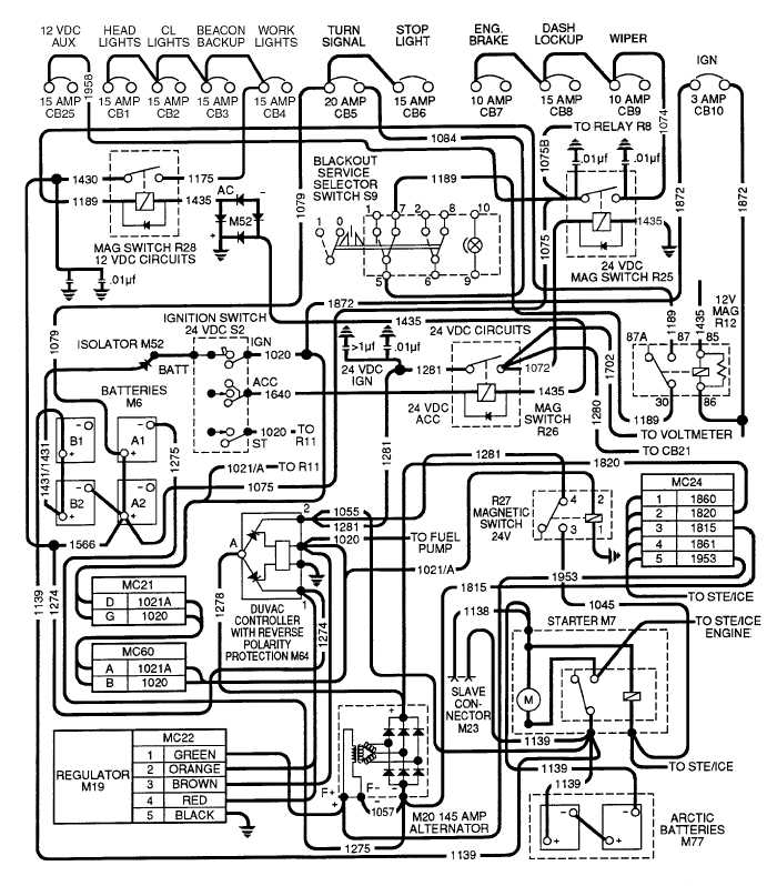 Figure 2-24. 12 vdc Circuit Wiring Schematic (145 AMP) (Sheet 1 of 3)