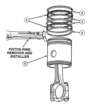 Schematic of the piston rings assembly. | Download Scientific Diagram